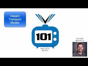 Veeam Transport Modes