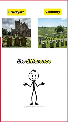 Spooky Myths: The BIGGEST Differences! #spooky #graveyard #didyouknow #didyouknowfacts #facts #usa