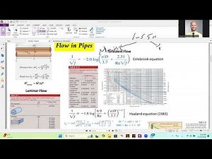 Fluid Dynamics (Flow in Pipes, How to calculate the pipes Major Losses)