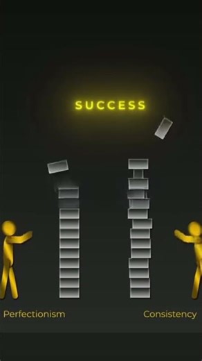 Perfectionism vs Consistency #discipline #motivation #mindset #millionaire #respect