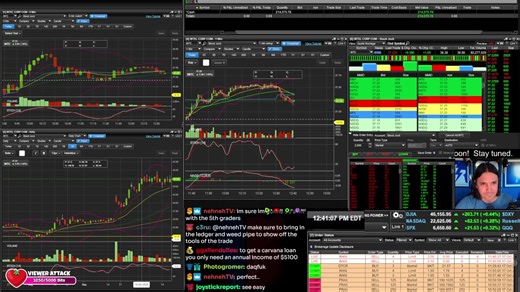 LIVE Day Trading the Stock Market