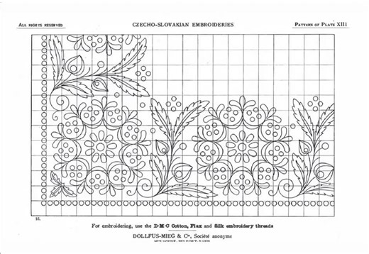 Czecho-slovakian Embroidery Album: Folk Art Patterns, Traditional Motifs - Etsy