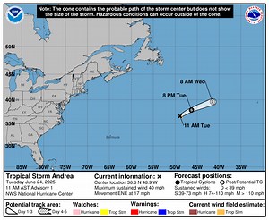 Tropical Storm Andrea tracker: First named storm of 2025 forms in Atlantic