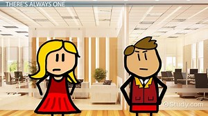 Coaching Employees in Difficult Situations - Video | Study.com