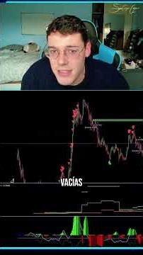 Análisis Profundo de ADA: ¿El Fin de Cardano?