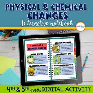 Physical & Chemical Digital Notebook
