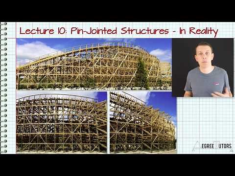 [3/4] Pin-jointed structures or trusses in reality