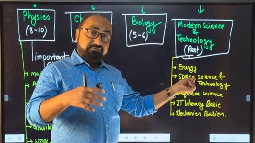 Railway Group D Science Full Marks পাওয়া সম্ভব by সুকুমার পাল স্যার | Tapoban Study Centre