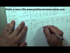 PO - 3 - 1 - Simplex - exercício resolvido 3