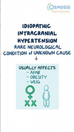 Idiopathic Intracranial Hypertension