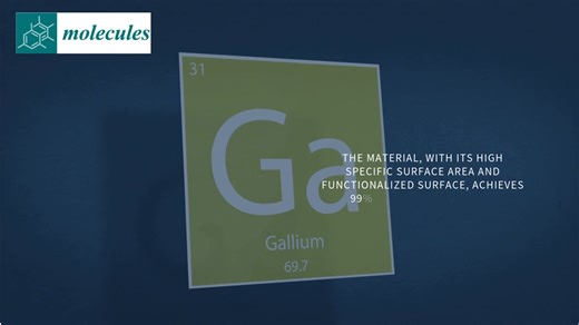All articles in Molecules (ISSN 1420-3049) Vol 29, Issue 22, are now...