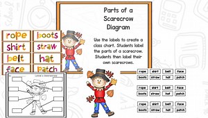 1K views | This scarecrow pack of resources is perfect to use in the fall! It includes graphic organizers, writing, graphing, math and literacy centers plus art and snack ideas! Learn More: TPT - https://bit.ly/ScarecrowsTPT TKS - https://bit.ly/ScarecrowsTKS | Kindergarten Smorgasboard | Facebook