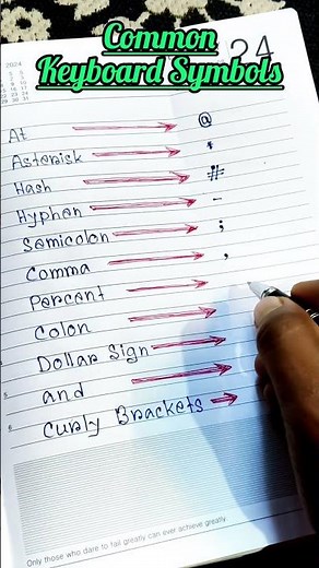 Common Keyboard Symbols Explained in 30 Seconds #englishlearning #speakconfidentenglish #education