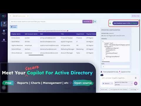 Meet Your Copilot for Active Directory | AdminDroid Community Tool