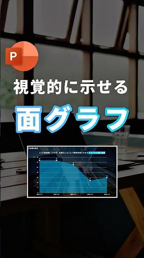 [How to create a visually appealing area graph.] #powerpoint #PowerPoint #PowerPoint