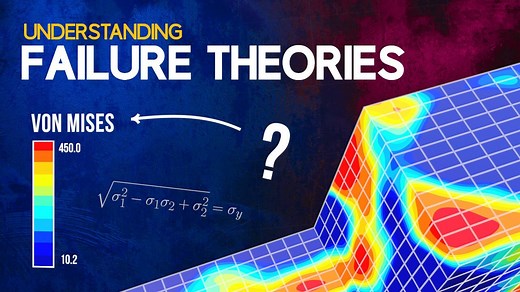 Understanding Failure Theories (Tresca, von Mises etc...) | The Efficient Engineer