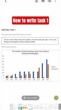 IELTS Writing Task 1