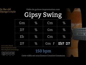 Gipsy Swing (150 bpm) - Gypsy jazz Backing track / Jazz manouche