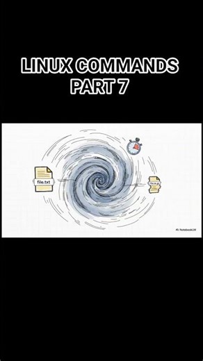 🐧 LINUX ARCHIVING & COMPRESSION