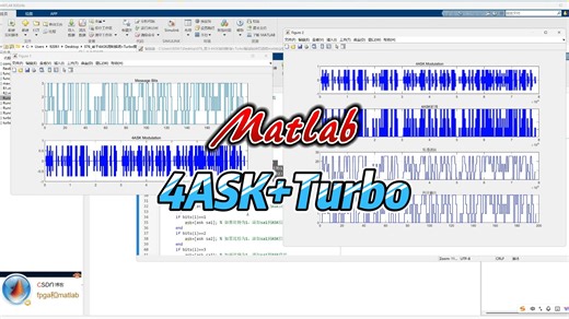 基于4ASK调制解调 Turbo编译码通信链路matlab误码率仿真