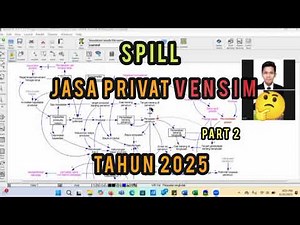 Vensim Private Services (Dynamic System Simulation) #vensim