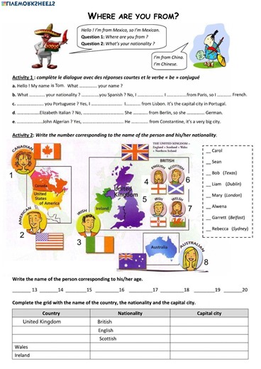 Where are you from? interactive worksheet