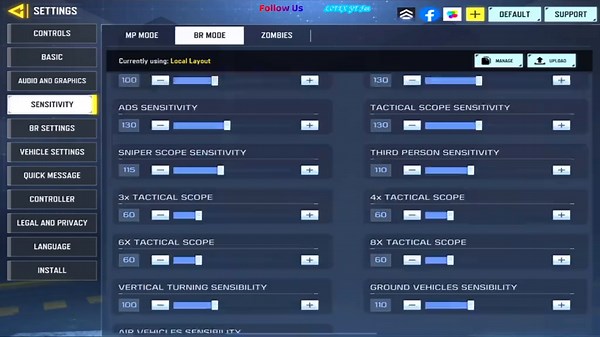 BR Sensitivity Update from Lotex YT