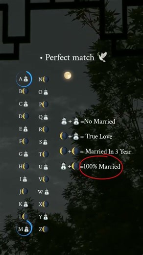 Your True Love Letter! 😍 | Romantic Alphabet Filter