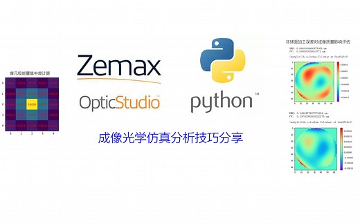 成像光学仿真分析技巧分享