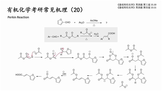 有机化学考研常见机理（20）——Perkin反应