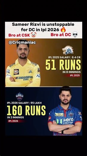 Sameer Rizvi 2.0 : From CSK Struggle to DC Sensation ! 🔥