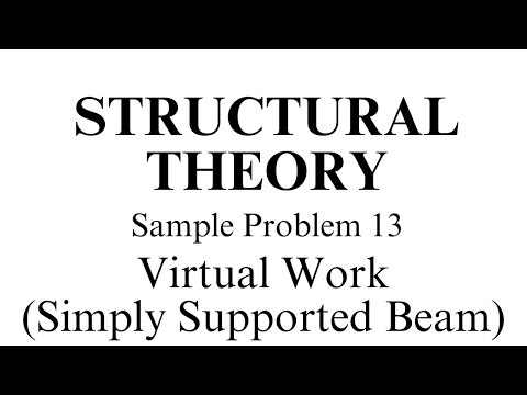 Structural Theory - Sample Problem 13 (Virtual Work - Simply Supported Beam)