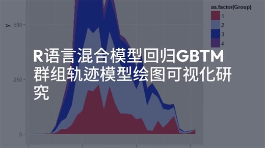 R语言混合模型回归GBTM群组轨迹模型绘图可视化研究