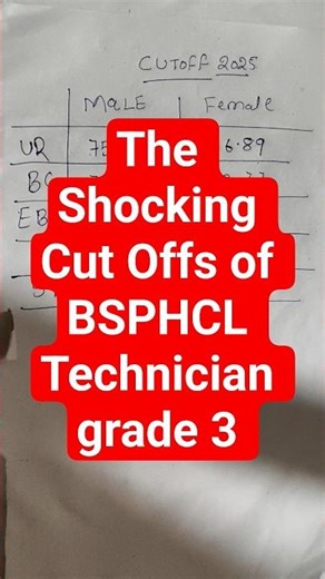 The Shocking Cut Offs of BSPHCL Technician grade 3
