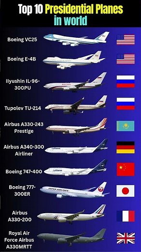 Top 10 Presidential Planes in the World ✈️🌍 | Air Force One, IL-96, A330 Prestige