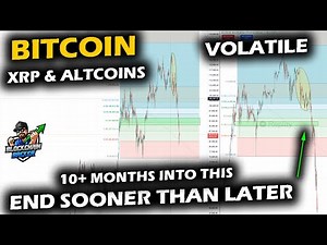 Volatility on Bitcoin Price Chart, XRP and Altcoin Market as Correction Continues, Looking Ahead