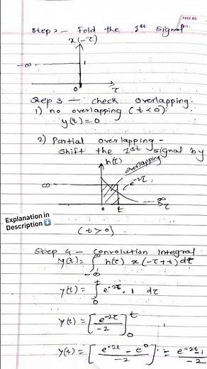 📚 Convolution Integral Solved Step-by-Step | Signals & Systems #etc #signalsandsystems