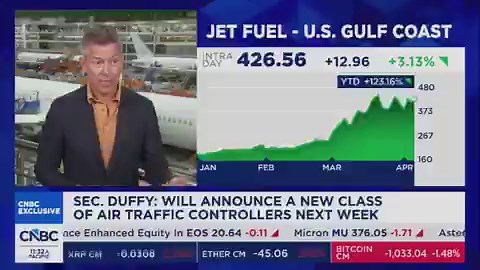 But American energy producers sell into a global market, including countries in Asia that are impacted most by the closure of the Strait of Hormuz. Possible that U.S. oil and gas interests benefit (assuming demand destruction not too bad), but U.S. consumers definitely won't