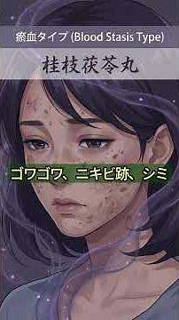 ニキビ・かゆみ・乾燥…肌タイプ別に整える漢方の考え方 #肌荒れ#ニキビケア#敏感肌#漢方#和養#体質改善#気血水#更年期の肌#大人のスキンケア#内側から整える