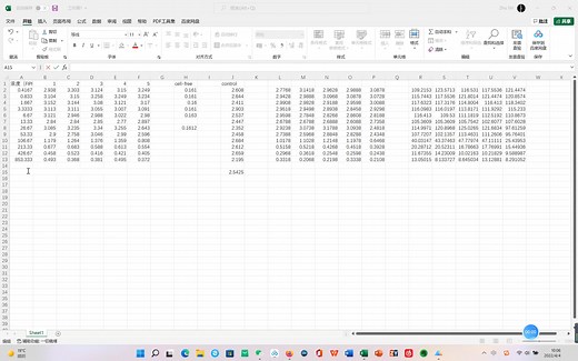 【实验作图】IC50（GraphPad Prism 8）
