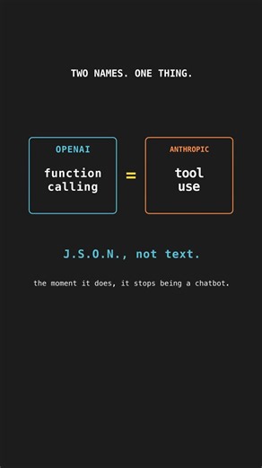 A I lesson 9: function calling. how A I uses tools.