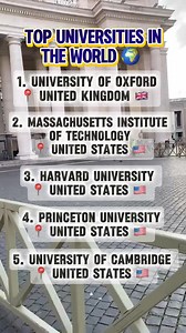 394K views · 886 reactions | Top Universities in the World  #TopUniversities #world #universities #fbreelsfypシ゚viralvideo #viralpost2025 #fypシ゚viralシ #viralreelsシ #fbreels #fyp #highlights2025 #highlightseveryonefollowers #highlightsシ゚ #everyonehighlights #everyonefollowers | James Tiglao Capulong | Facebook