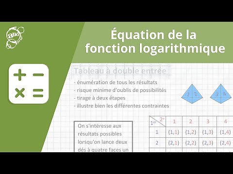 Allô prof - Équation de la fonction logarithmique
