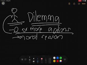 MORAL DILEMMAS| Chapter 1 Topic 3|
