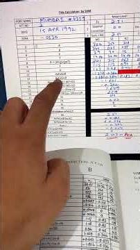 Tide using SHM: Demystified. Struggling with the 20-step tide calculation?Save this for your exam!