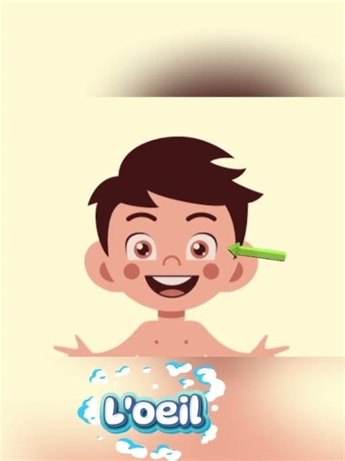 Apprendre le vocabulaire du corps humain en français facilement 🇫🇷 | Les parties du corps#shorts#