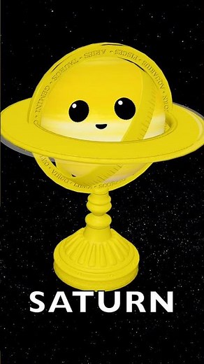 GLOBE PLANET 🌐🌐🪐🌎🌐🌐 | Mercury Venus Earth Mars Jupiter Saturn Uranus Neptune #atoyday