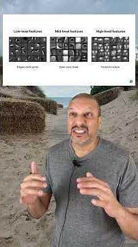 Attention Sinks and Compression Valleys in LLMs Are Two Sides of the Same Coin