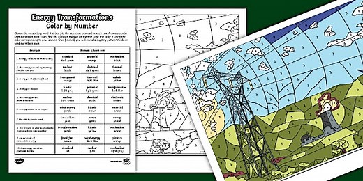 Energy Transformations Color by Number for 6th-8th Grade