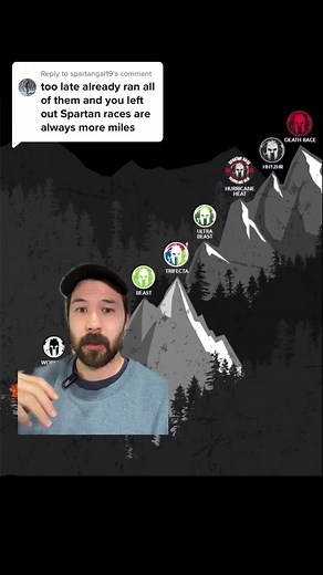 Exploring Varying Terrain in Spartan Races